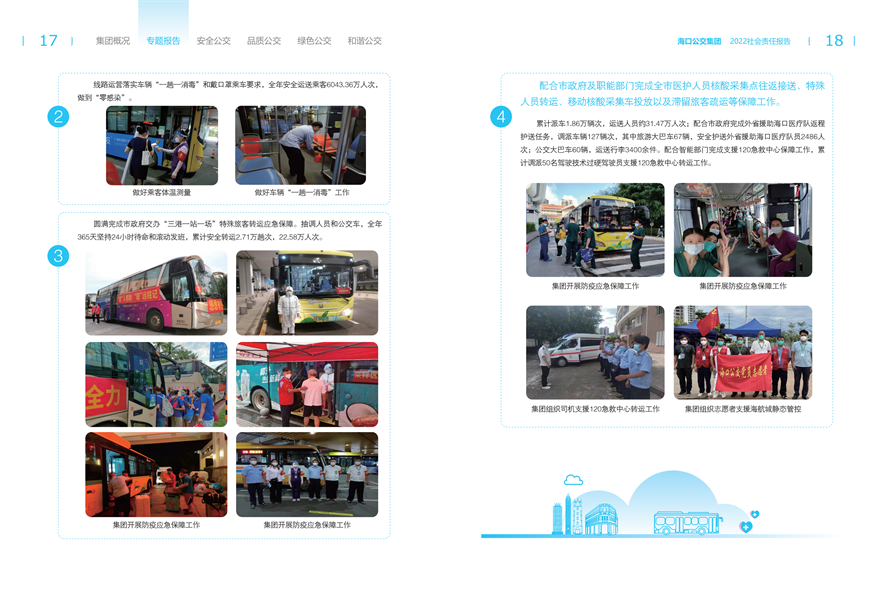 附件：海口公交集團2022年社會責(zé)任報告-修改定稿2023-12-20_11.png